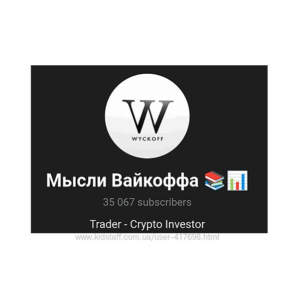 Мысли Вайкоффа 2025 Wyckoff Team Academy Илья Лугвин