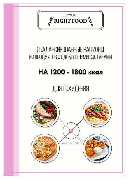 Готовые рационы питания на 1200-1800 ккал для похудения Алёна Воловникова