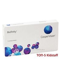 Акция на контактные линзы Biofinity Биофинити от CooperVision