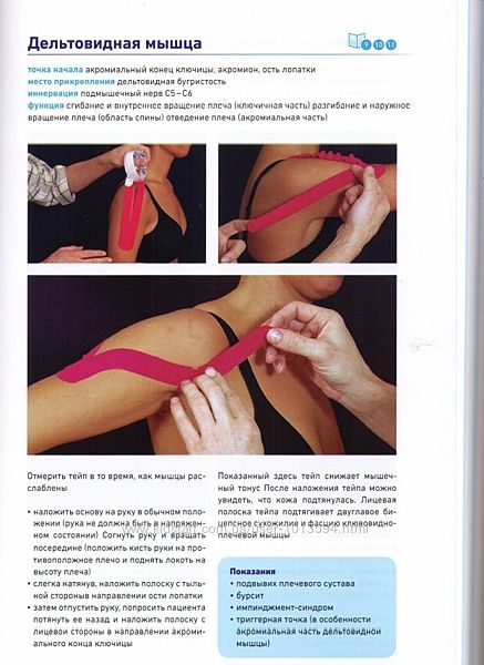 Концепция медицинского тейпирования Гарри Пяйнаппел Harry Pijnappel