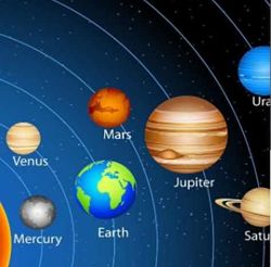 Митра Варуна Активное Погружение Навамша Годовой гороскоп Анна Ласточкина