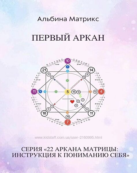 Книги від Альбіна Мактрікс по матриці долі