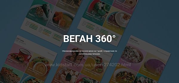 Настя Лисица Веган 360  Меню на 7 дней  справочник по растительному питанию