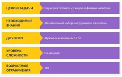 Как в кофейне Вячеслав Зацепилов