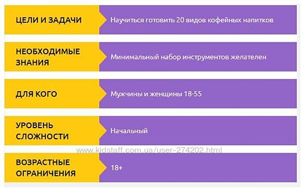 Как в кофейне Вячеслав Зацепилов