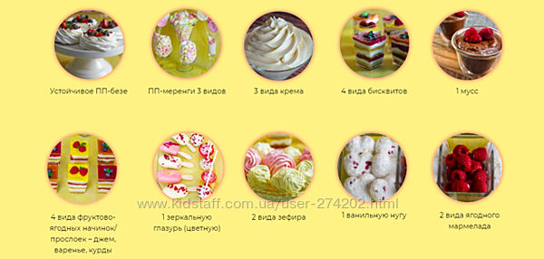 Кенди-бар. ПП-революция Ирина Собченко